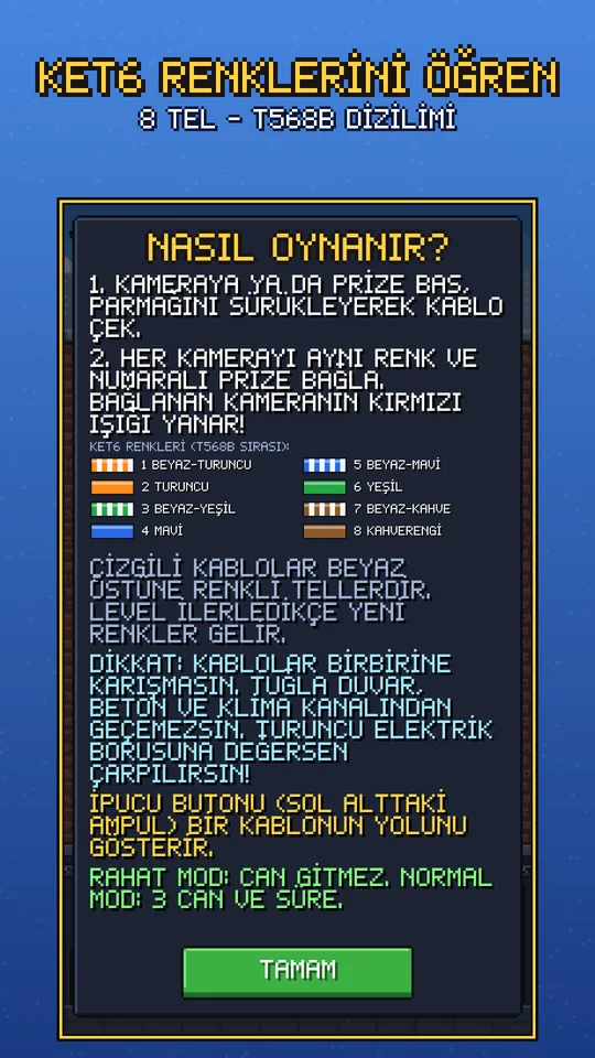 Ket6 renklerini öğren: 8 tel, T568B dizilimi